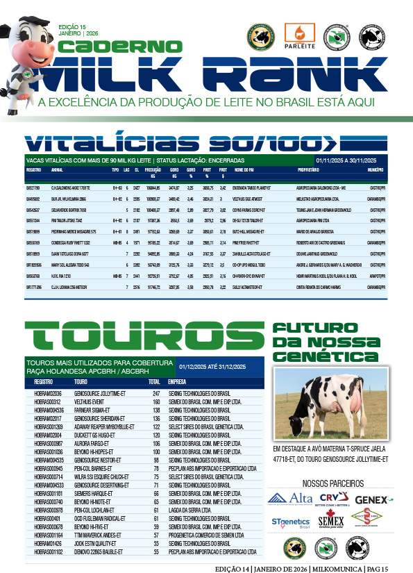 MILKRANK-01-2026